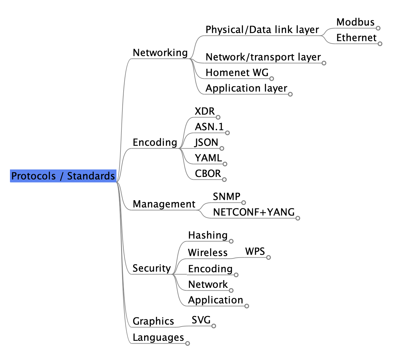 Screenshot 2025-03-30 at 11.08.19.png